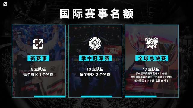 开打断对手