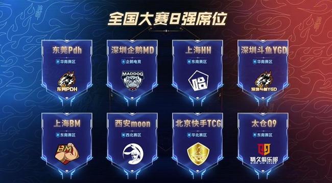 状态延续到 状态延续到